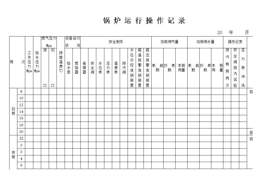 燃气锅炉运行记录表xlsx