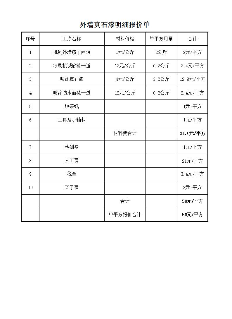 外墙真石漆最新报价单xls