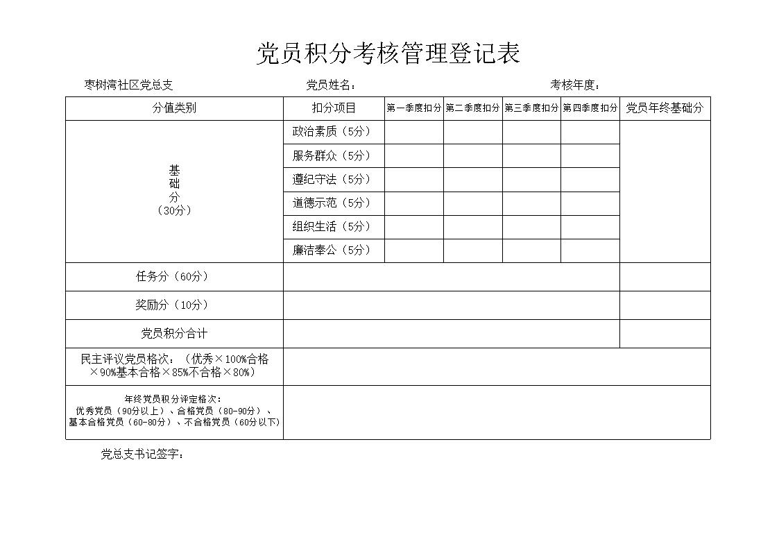 党员积分制考核表xls