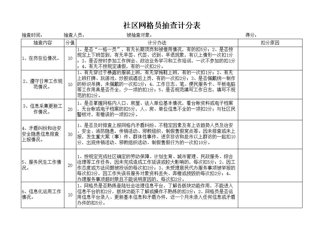 附表二网格员工作抽查表xls