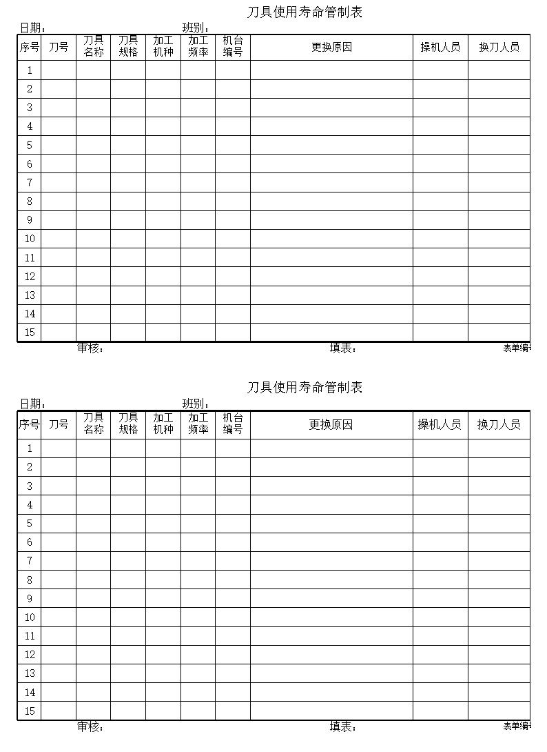 刀模报价表图片