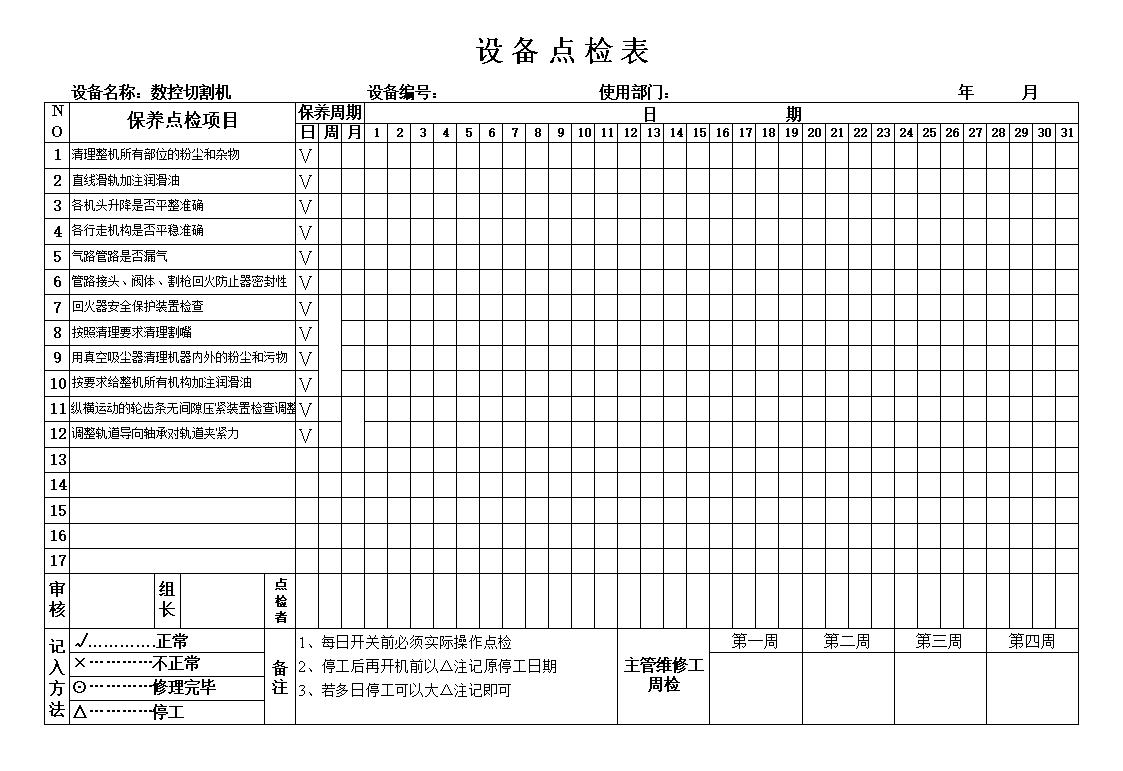 锯床点检表图片