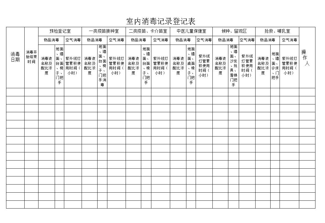 室内消毒登记记录表xls