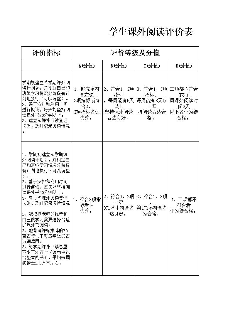 学生课外阅读评价表xls