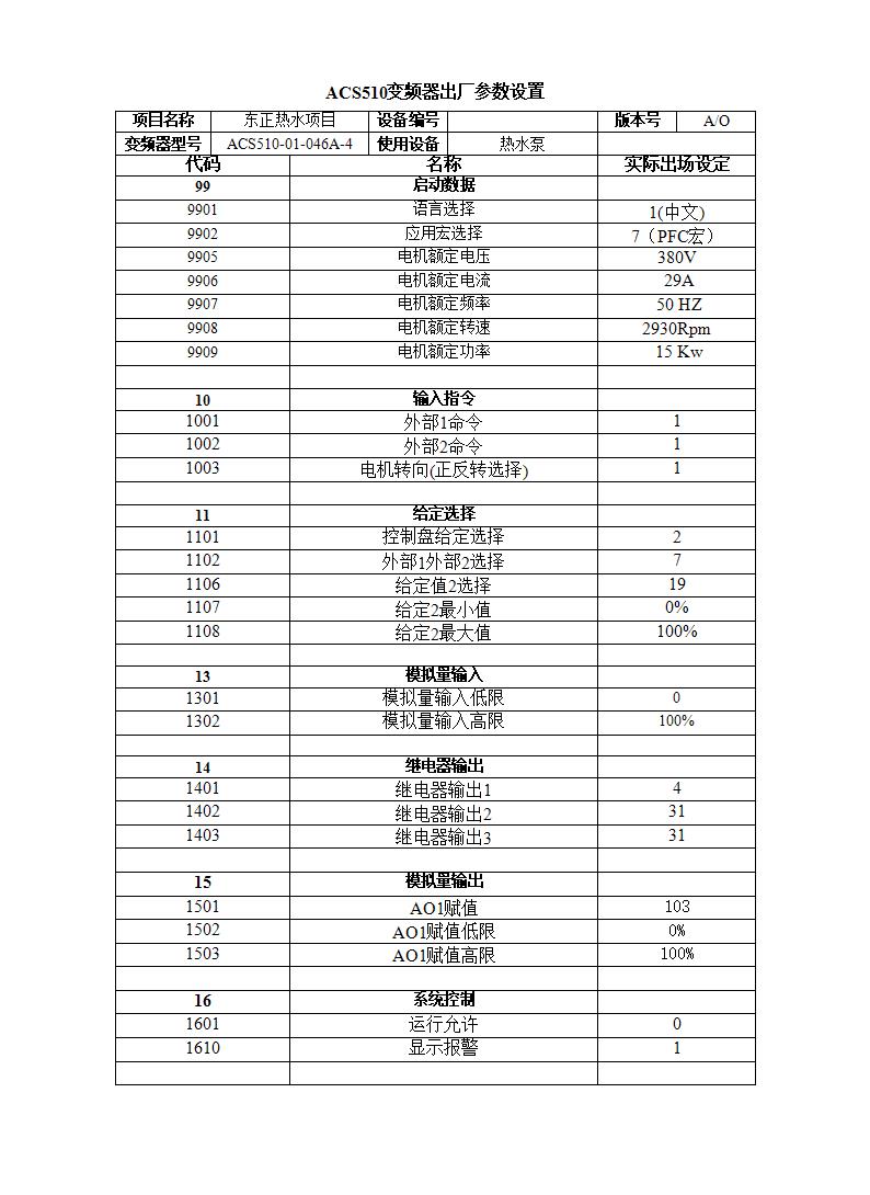 abb變頻器pfc宏參數設置表xls