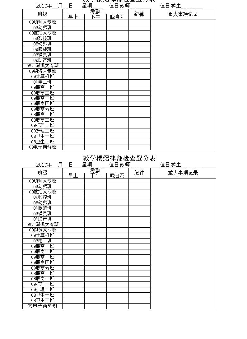 学生扣分表格模板图片