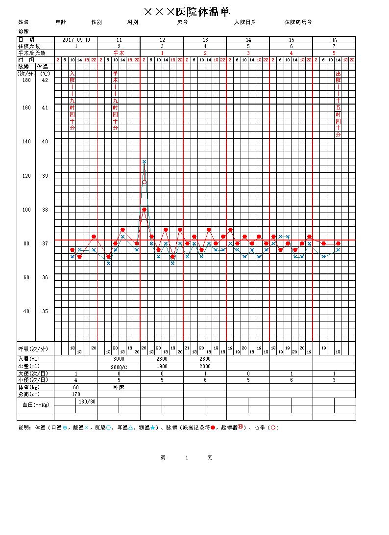 体温单绘制图片